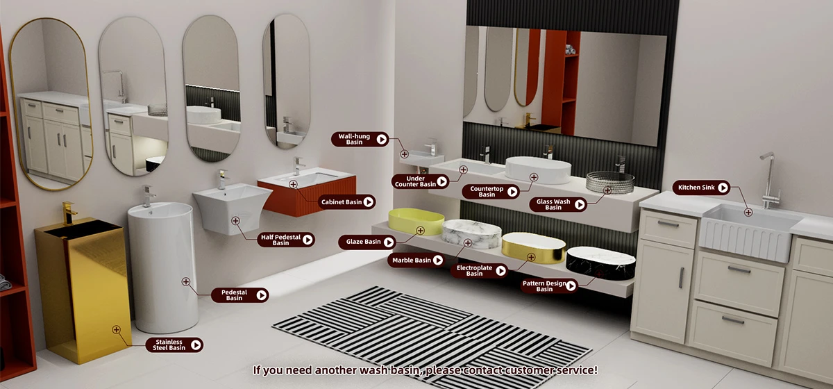 Types of basins